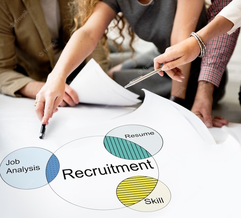 Recruitment Agency in Pune